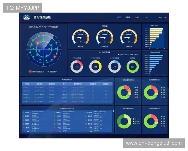 体育产业信息化平台增强监控告警