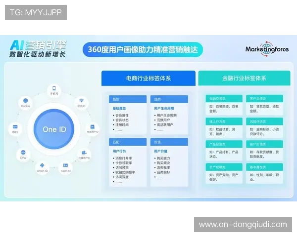 由于全流程数字化链路贯通 体育传播服务在现阶段实现了毫秒级瞬间分发